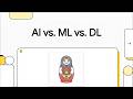 Everyone Confuses These… AI vs ML vs DL (Simple Explanation)