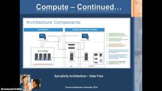 Syncplicity Architecture part 1