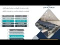 كلية الإمام الهادي المملكة العربية السعودية الرياض تفتح باب القبول كلية الإمام الهادي المملكة العربية السعودية الرياض تفتح باب القبول