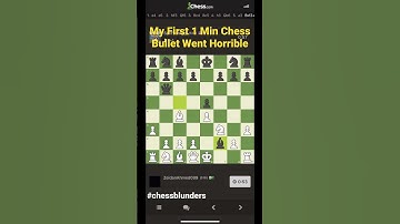 Chess Bullet| #chess #chessgame #checkmate #sports  #magnuscarlsen #youtubeshorts #viral #chesscom