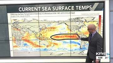Morse Code of Weather: How El Niño could impact the rest of winter and into spring in ND