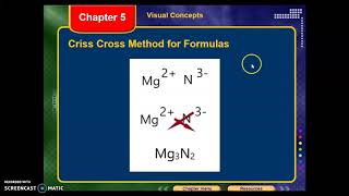 Chapter 5, Section 3 Guided Notes
