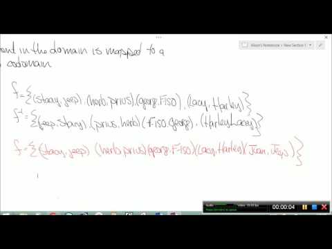 CS2130  M1 5.1 Function Properties: one-to-one