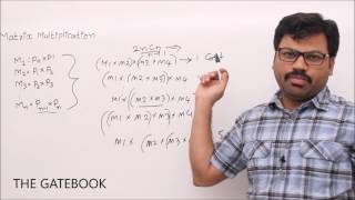 Famous Matrix Multiplication - Brute force Approach Wealth