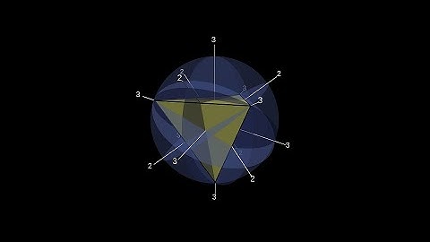 Polyhedron Focus: Tetrahedron