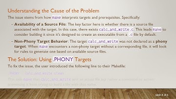 Understanding Makefile Confusion: Resolving Issues with Empty Targets