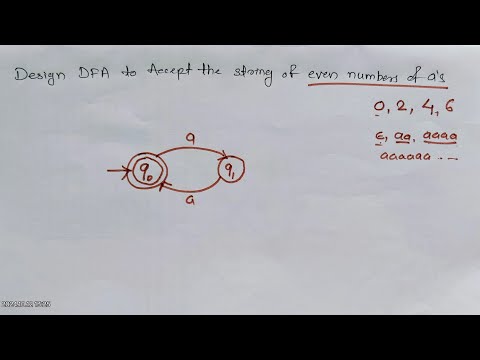 Design DFA to accept the string of even numbers of a's