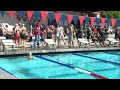 WOMEN'S SWIMMING & DIVING: Fresno State - Gary Ota Memorial Invite | October 16, 2026