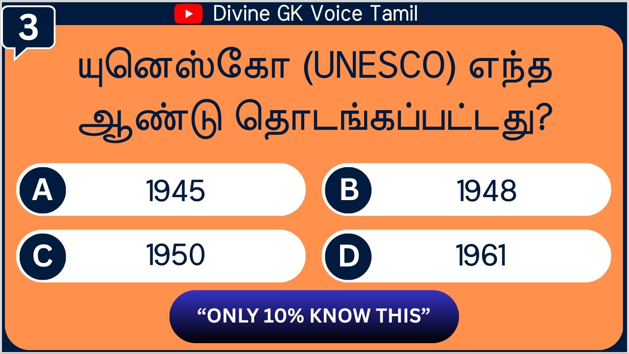 Top 40 Global Organizations Quiz | Ultimate Exam Guide ! #GKMCQ | DGKVT 021