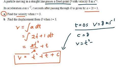 Applications of Integration Kinematics