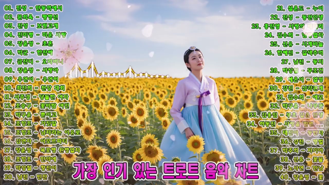 🎶 2026 2월 Karaoke 인기차트 트로트 TOP40 — 놓치지 말아야 할 최신 명곡