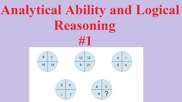 Analytical Ability and Logical Reasoning Series #1