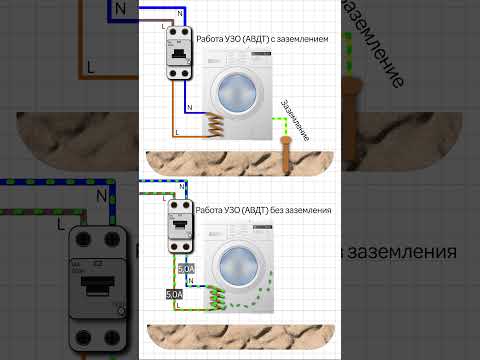Миф разрушен!! Работает ли УЗО (АВДТ) без заземления?
