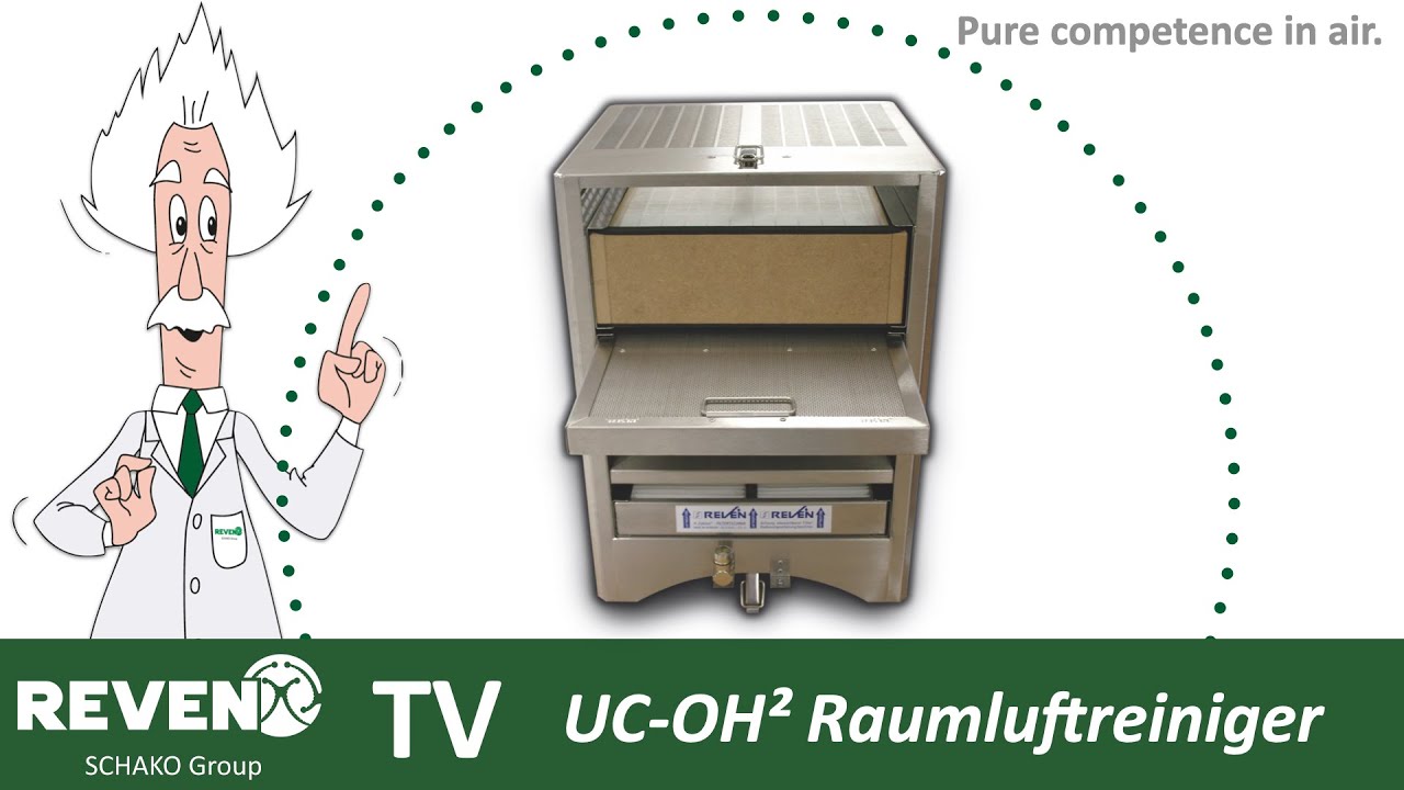 Reven Filter REVEN HEPA Schwebstofffilter Raumluftreiniger UC-OH² - YouTube