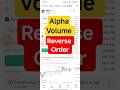 Alpha Volume Reverse Order #binancealpha