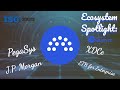 ISO20022 Ecosystem Spotlight: ConsenSys Quorum