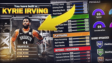 MY POINT GUARD DEMI GOD! BEST BUILD IN NBA 2K20! *MUST SEE*