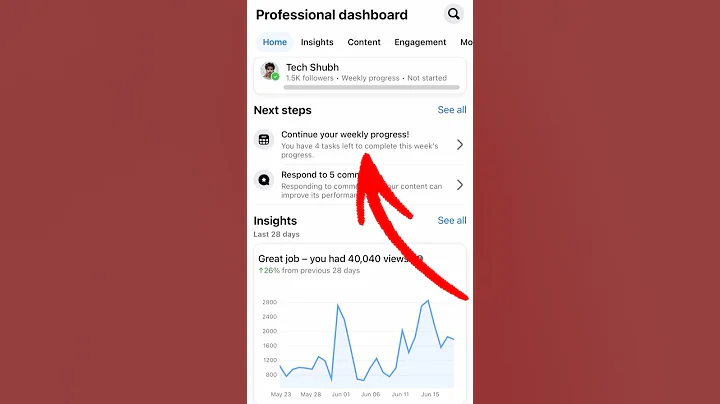 Continue Your Weekly Progress 🤑 Facebook Weekly Progress Kaise Complete Karen #shorts #facebook