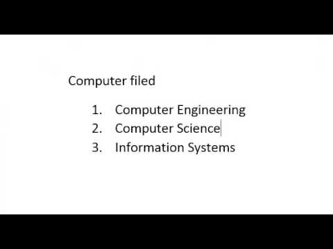 Multilevel List MS Word