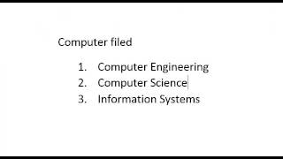 Multilevel List MS Word