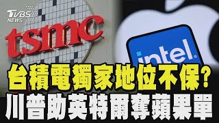 科技競爭與產業動盪