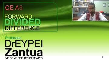 Effect of Step Size on Accuracy | NUMERICAL SOLUTION for CE Problems: FDD Derivative Approximation