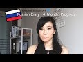 Studying Russian - 4 Months Progress