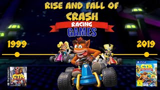 Rise and Fall of Crash Bandicoot Racing Games