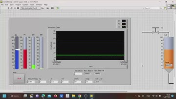 วิเคราะห์การทำงานของระบบ Closed Loop Control Tank บนโปรแกรม NI LabVIEW