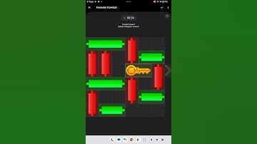 Today ||03/08/2024|| Hamster Kombat Mini Game Key 🗝️ Trick. Puzzle easiest solution.
