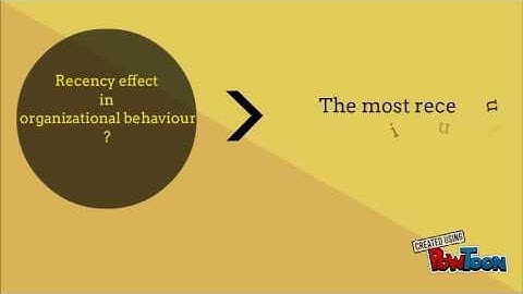 Primacy effect vs Recency effect
