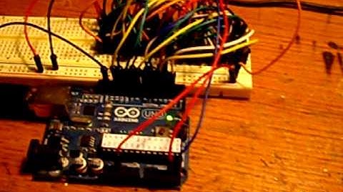 reading writing from Sram (external ram)