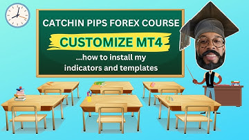 Customize MT4 - Install Indicators and Templates - Free Forex Course 2023 - Lesson 3