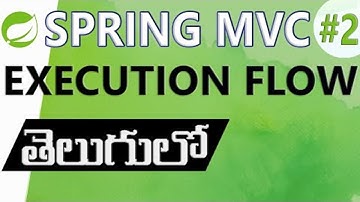 SPRING MVC IN TELUGU | SPRING MVC EXECUTION FLOW