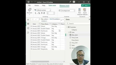 How to create measure in Power BI using DAX function.