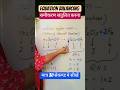 समीकरण संतुलित करना#equation balancing#students#equation#chemistry#class-10#studytips#education#tips