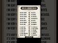 Basic vs Advanced English Words | Speak English Fluently 🔥 #shorts #viral #vocabulary #education