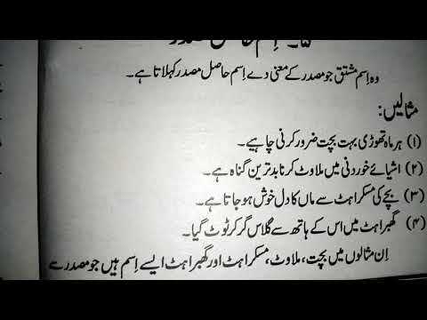 اسم حالیہ اور اسم معاوضہ کی تعریف اور قاعدے || اسم حالیہ اور اسم معاوضہ کی پہچان