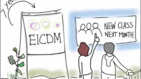 Conflict Center Introduction Video for EICDM Program