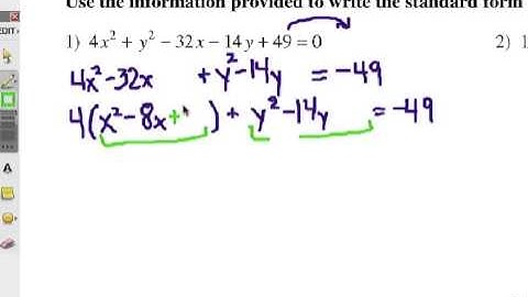Completing the Square to Graph an Ellipse