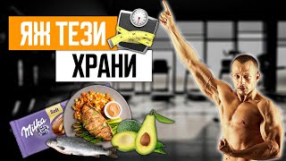 картинка: ХРАНА ЗА ОТСЛАБВАНЕ