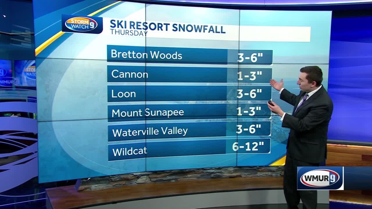 New Hampshire ski areas: Fresh snow on the way for Thursday - YouTube