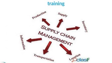 SAP SCM Supply Chain Management Online training in