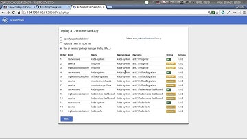 KPM and kubernetes-dashboard