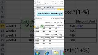 How to Multiply by a Percentage in excel __ #excel #exceltips