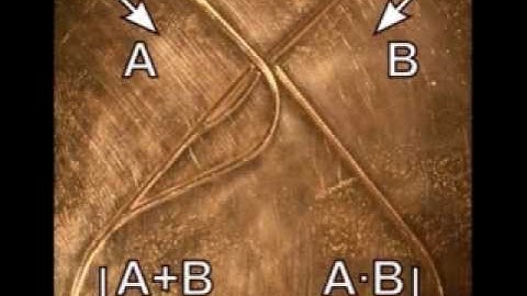 Superhydrophobic droplet logic