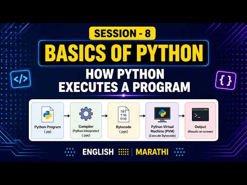Session 8 : How Python executes a program