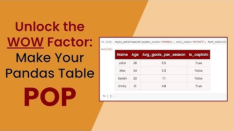 Leave boring looking tables behind you with this simple function | notebook included