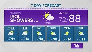 Virginian-Pilot Weather on September 25