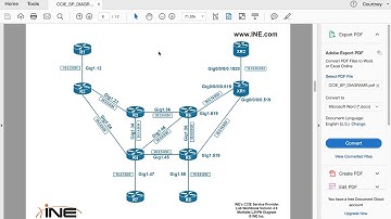 INE CCIE SP: MPLS L3 VPN VPNv4 Route Reflection w: IOS XR